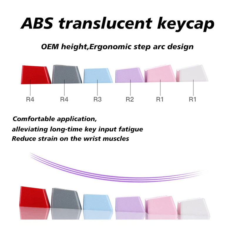 [Australia - AusPower] - Keyboard Replacement Keycaps, Customized Keyboard Decoration, Backlit Keycaps for Cherry MX Mechanical Keyboard, Full 108 Key Set (Pink) 