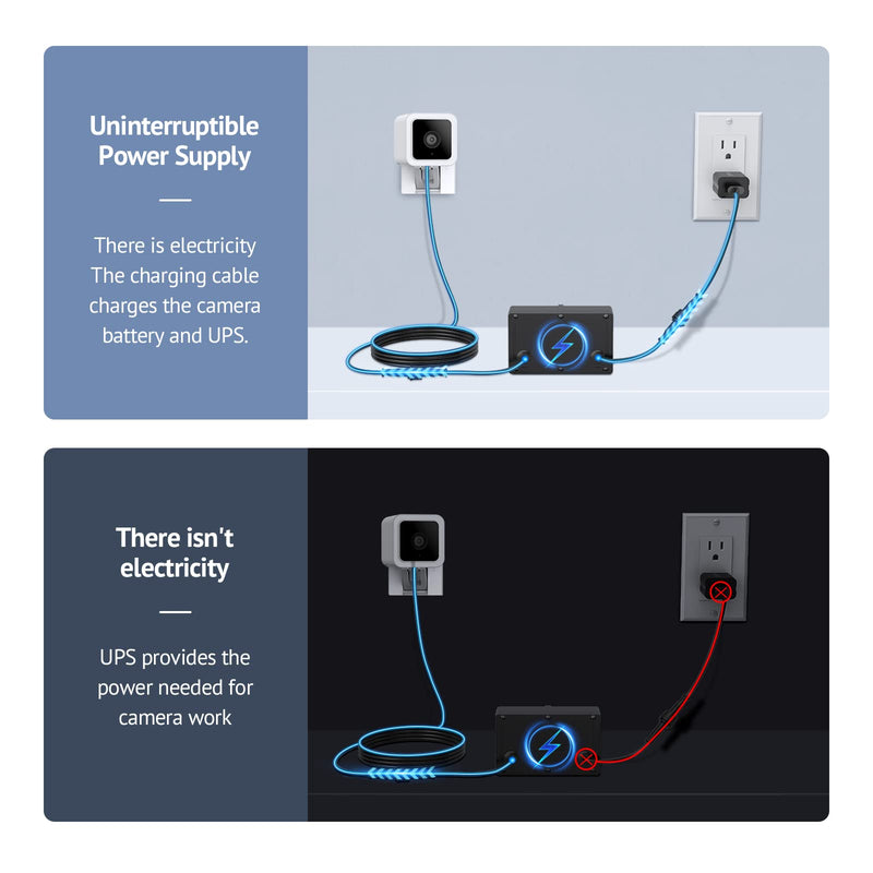 [Australia - AusPower] - Ayotu 3000mAh Camera Power Adapter for Wyze Camera & Blink Mini Camera & Other Cameras with Micro Interface, Backup Power Supply Keep Charging with 16ft/5m Micro USB Cable (NOT Include Camera), Black Micro Cord 16ft/5m, Black 