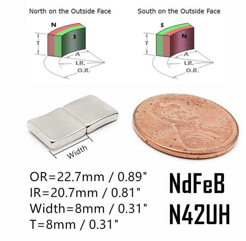 [Australia - AusPower] - N42UH NdFeB Arc Segment 8*8*2mm Overall Size OR22.7xIR20.7mm Width8*Height 8mm Small High Temperature Moto Magnet for Generators Wind Turbine Neodymium Brushless Rotor DIYs 24 Pack 