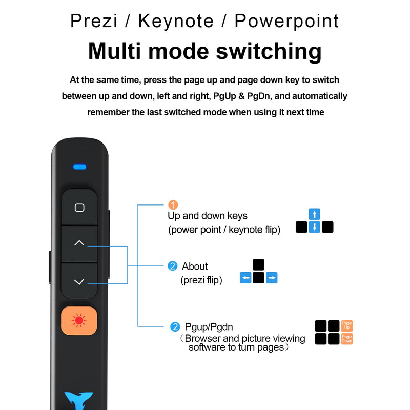 [Australia - AusPower] - Presentation Clicker, TIBURN 100 Feet Wireless Presentation Remote Control USB/USB-C 2 in 1 Slides Clicker for Mac/Win/Computer/Laptop 2.4GHz Presentation Pointer Laser Pointer 