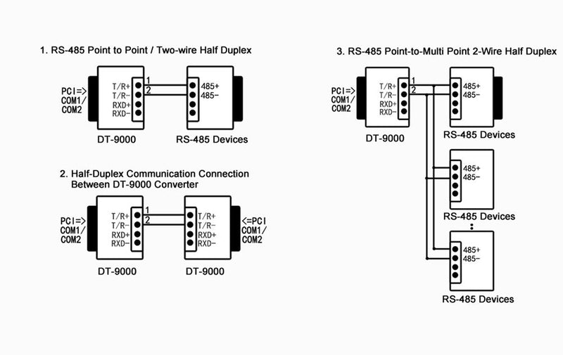 [Australia - AusPower] - DTECH RS232 to RS485 Serial Converter Adapter with 4 Position Terminal Block for Industrial Long Haul Communication Data Supports 600W Anti-Surge 