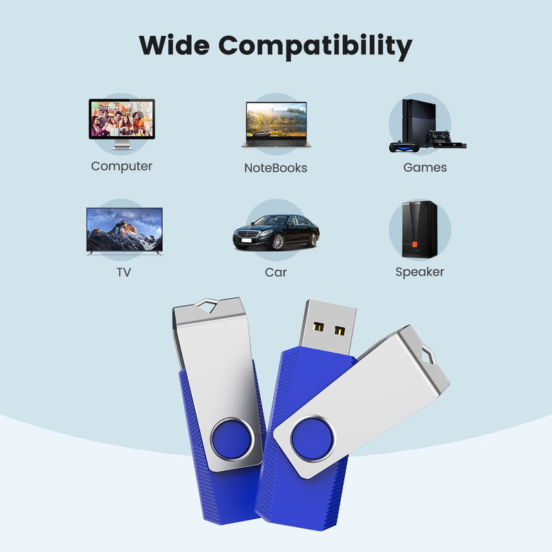 [Australia - AusPower] - 128GB Flash Drive Aiibe 2 Pack 128GB USB 3.0 Flash Drive Thumb Drive USB Memory Stick Jump Drive USB Drive with Keychain (128G, Blue 2 Pack) 128GB 3.0 
