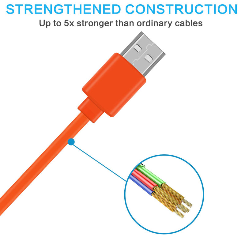 [Australia - AusPower] - Replacement Tour Flat Charging Power Cable Cord & Adapter for JBL Charge 3, Charge 2, Flip 4, Pulse 2, Flip 2, Flip 3, Pulse, Go, Clip Plus, Clip, Micro II, Micro, Trip, Charge, Charge 2 Plus Speaker 