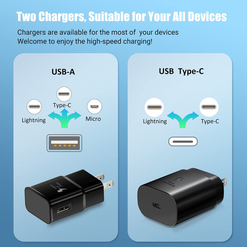 [Australia - AusPower] - USB C Wall Charger, Bangfun PD 25W Super Fast Charger & Adaptive Type C Fast Charging Block Compatible Samsung Galaxy S22/S21+/S20 Ultra/S21/S20 FE, S10+/S9/8, Galaxy Note 20 Ultra/10+, Pixel(Black) Black 