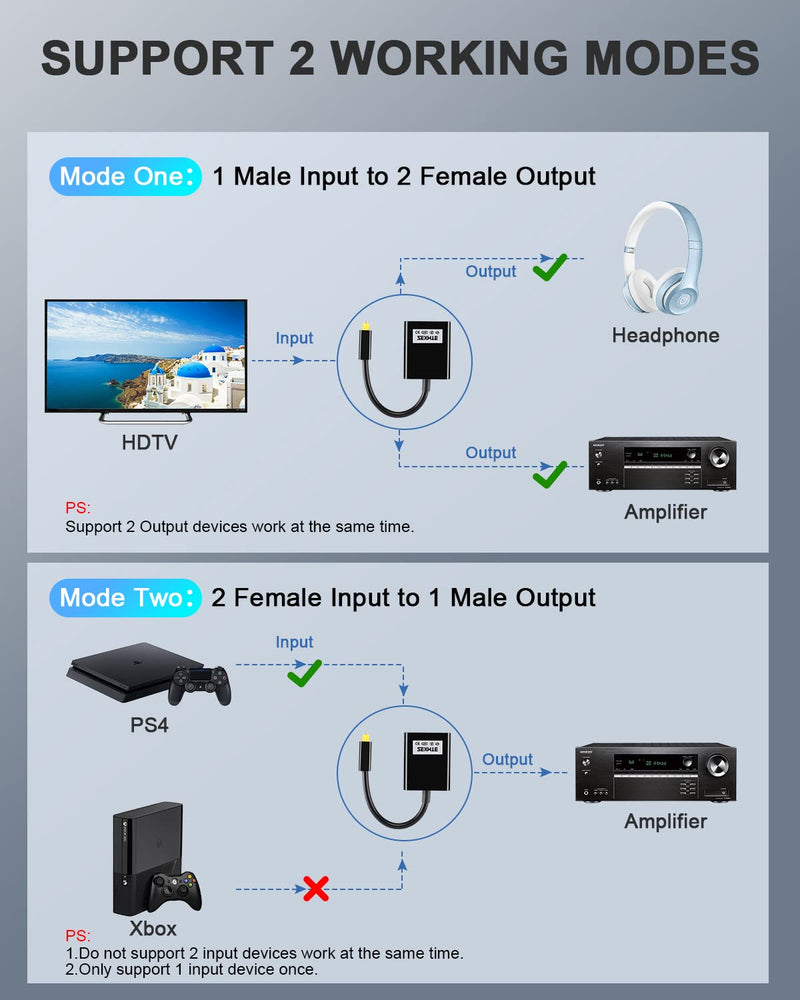 [Australia - AusPower] - ZEXMTE 【Upgraded】 Optical Fiber Splitter 1 in 2 Out Optical Audio Splitter, Fiber Optical Splitter with 24K Gold Plated Connectors for CD Player, DVD Player, Receiver-Black 