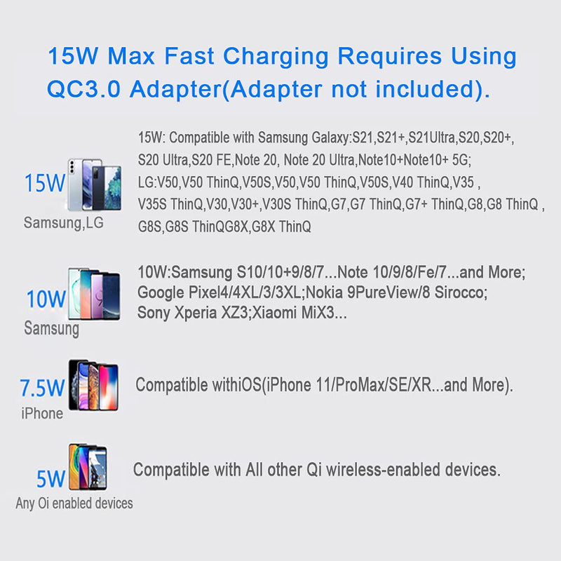 [Australia - AusPower] - 2021 Wireless Charger 15W Max Fast Charging Pad Compatible with Samsung Galaxy S21,S21 Ultra,S21+,S20 fe,S20,Note 20/10,Google Piexl,LG,and More(15W Mirror) 