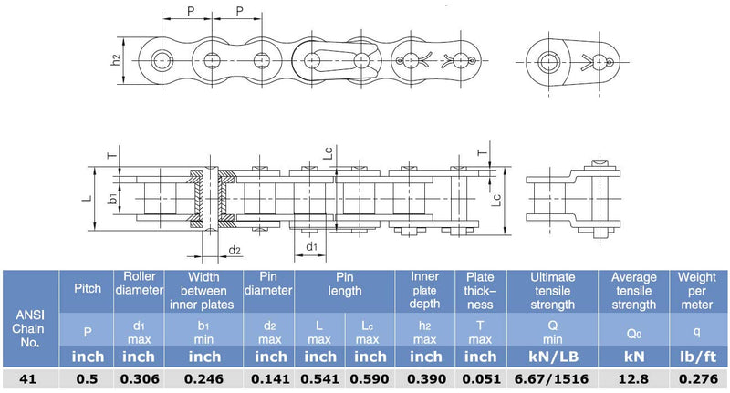 [Australia - AusPower] - #41 Roller Chain Connecting Links (10 Pack) 