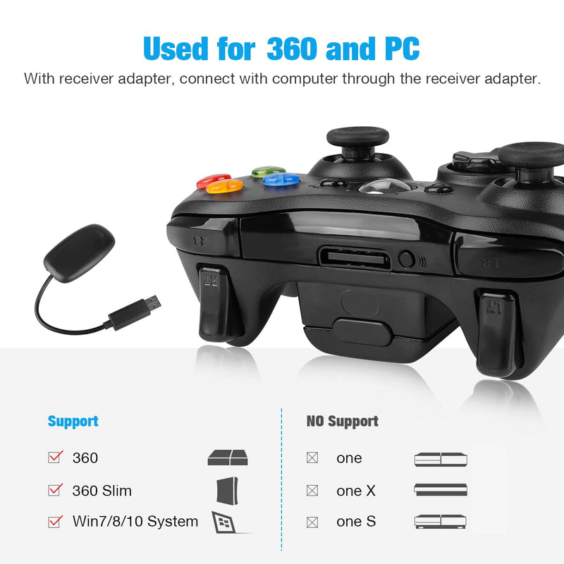 [Australia - AusPower] - Wireless Controller for Xbox 360, YAEYE 2.4GHZ Game Joystick Controller Gamepad Remote Compatible with Xbox 360/360 Slim, PC Windows 7,8,10,11 