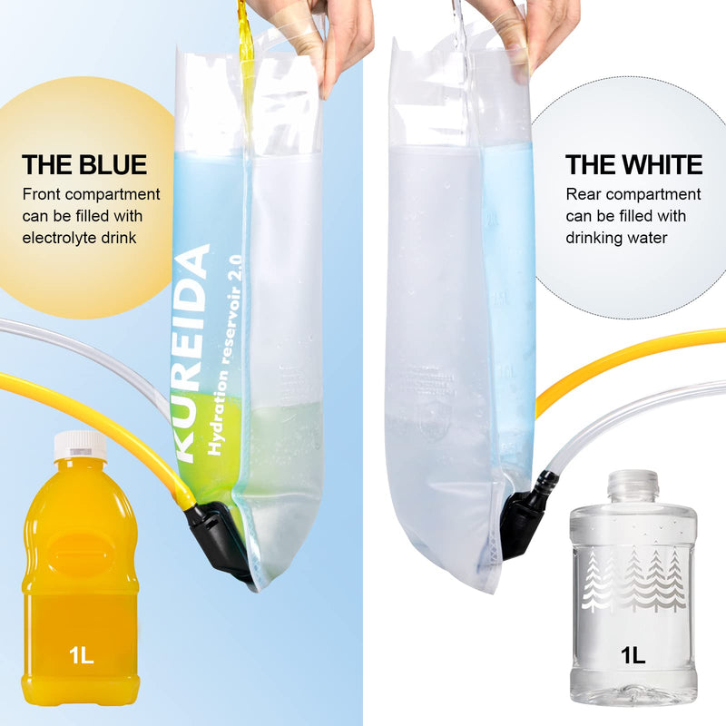 [Australia - AusPower] - KUREIDA Dual Hydration Bladder 2 Liter,Leak Proof 2L Water Bladder,BPA Free Hydration Reservoir for Hydration Pack for Hiking,Carry Water and Electrolytes 