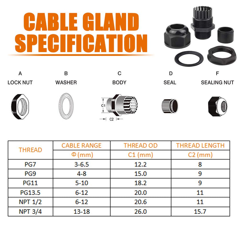 [Australia - AusPower] - ISPINNER 32pcs Nylon Cable Gland Waterproof IP68 Adjustable 3-18mm, NPT 3/4, NPT 1/2, PG13.5, PG11, PG9, PG7 (Black) Black 