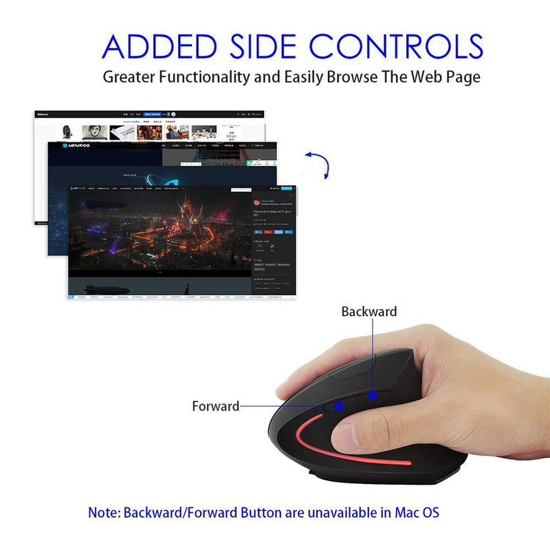 [Australia - AusPower] - FIRSTMEMORY Wireless Vertical Mouse, Wireless Ergonomic Vertical Mouse, 2.4G High Precision Optical Mice 800/1200/1600DPI for PC Laptop Desktop Mac (Ergonomic Mouse-Rechargeable) Ergonomic Mouse-Rechargeable 