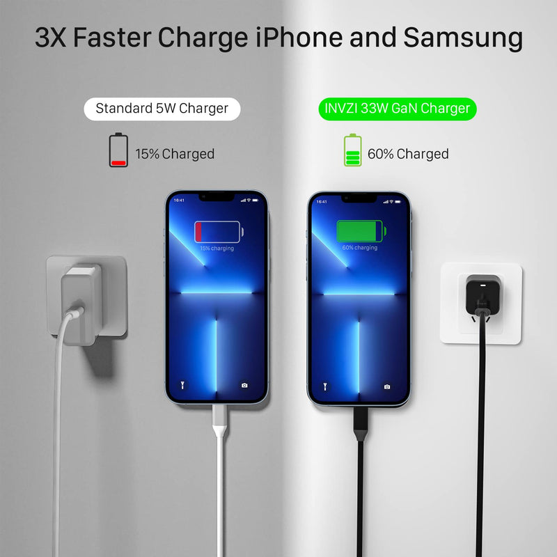 [Australia - AusPower] - USB C Wall Charger 30w, INVZI GaN USB C Charger for iPhone 12 13 Pro Max, 33w PPS USB-C Fast Charger Block for MacBook Air, iPad Pro, Galaxy S21/S20/S10, Note 20/10+, Pixel 6 Pro, Black 