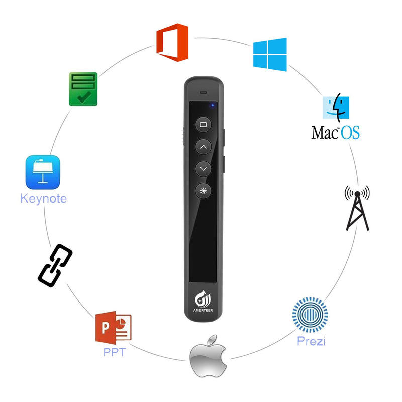 [Australia - AusPower] - AMERTEER Wireless Presenter, RF 2.4GHz Presentation Remote Rechargeable with Laser Pointer PowerPoint PPT Slides Clicker Support Hyperlink 
