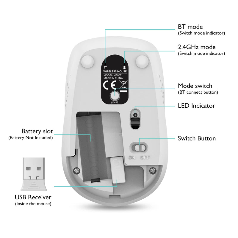 [Australia - AusPower] - Wireless Mouse Dual Mode Bluetooth Mouse Wireless 2.4G Computer Mouse Optical Silent Mouse USB Receiver in The Mouse 3 Adjustable DPI Mice for MacBook Laptop Notebook PC Tablet (White) White 