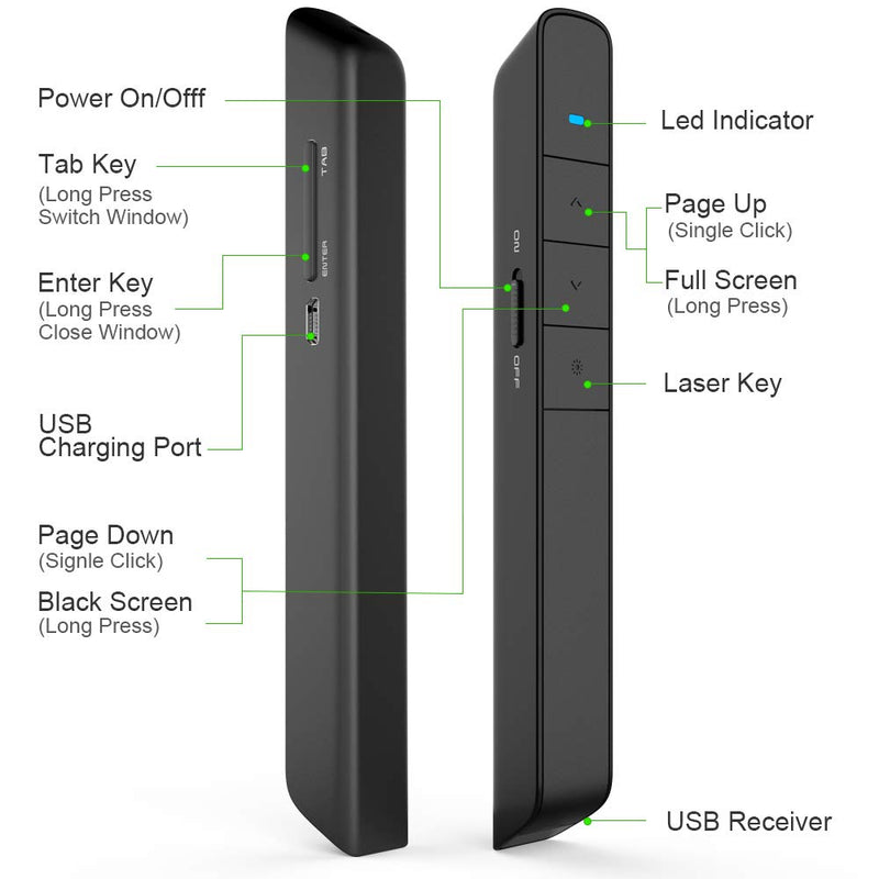 [Australia - AusPower] - NORWII Presentation Clicker Green Light Pointer USB Rechargeable Wireless Presenter PowerPoint Clicker Hyperlink Presentation Remote Control Slide Advancer RF 2.4GHz For Keynote / Mac / PC / Laptop 