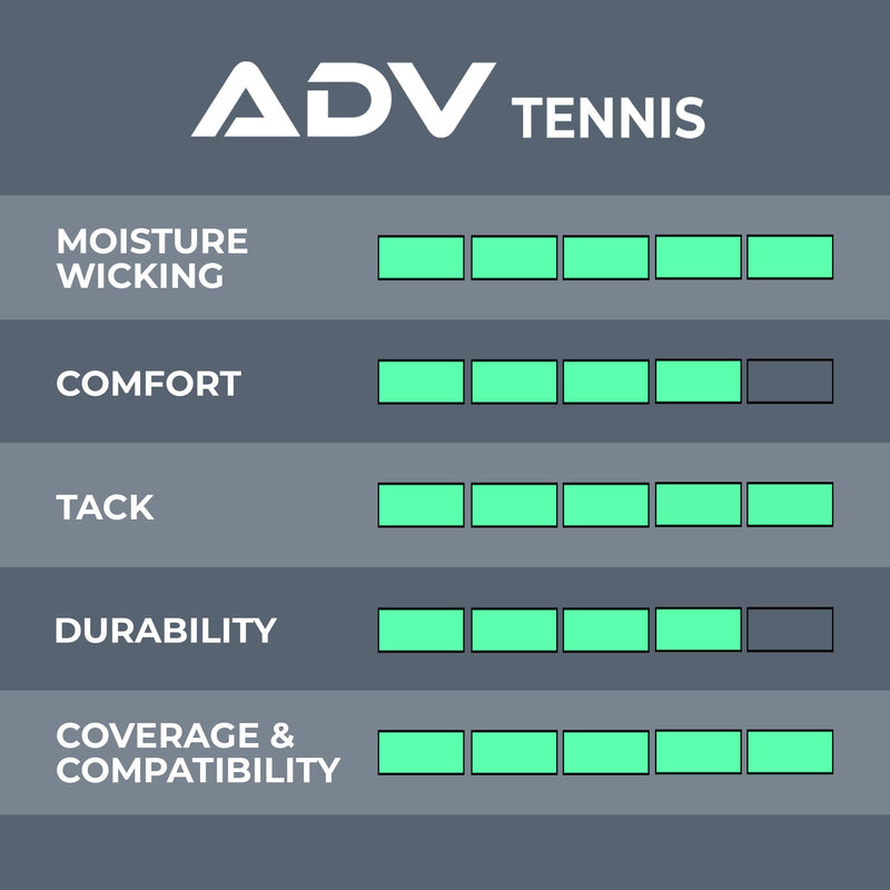[Australia - AusPower] - ADV Tennis Overgrips, MaxTac Tacky Tennis Overgrips, Extremely Tacky Non-Slip, Razor-Thin & Easy to Use Pro Grip Tape, 12-Pack 12 Pack Volt 