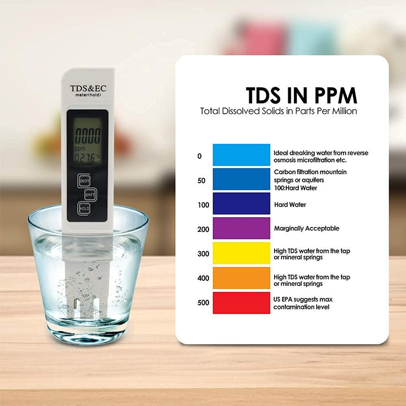 [Australia - AusPower] - Water Quality Tester, Digital TDS, EC & Temperature Meter 3 in 1 and Digital PH Meter, 0-9999ppm 