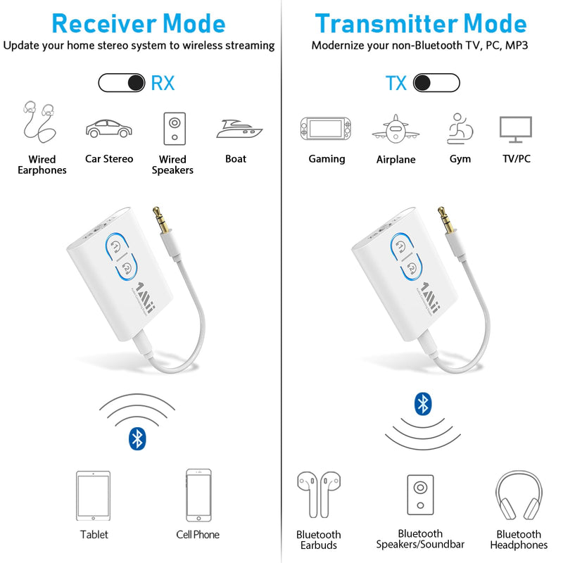 [Australia - AusPower] - 1Mii Bluetooth Transmitter Receiver for TV/Airplane to Headphones, Bluetooth 5.3 AUX/RCA Audio Adapter with AptX Adaptive/Low Latency/HD Audio, Dual Link, Wireless Receiver for Home Stereo, Boat, Gym White 