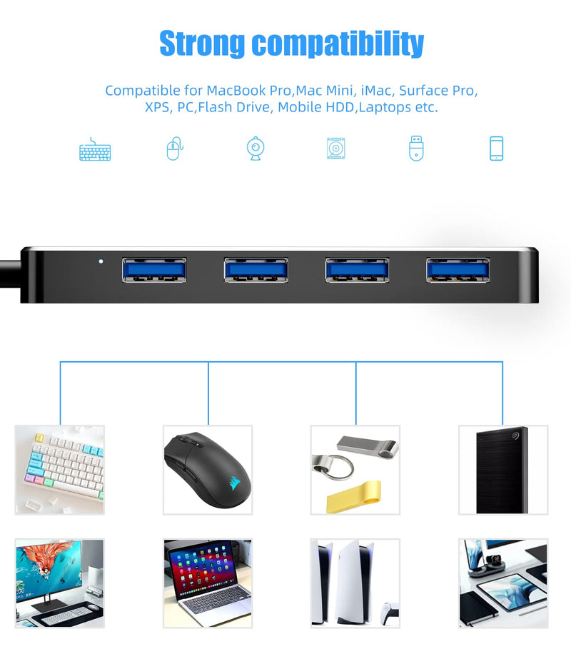 [Australia - AusPower] - USB 3.0 Hub, Eanetf 4-Port USB Hub USB Splitter USB Expander for MacBook, Mac Pro, Mac Mini, iMac, Surface Pro, XPS, PC,Console, Printer, Camera,Keyborad, Mouse, 