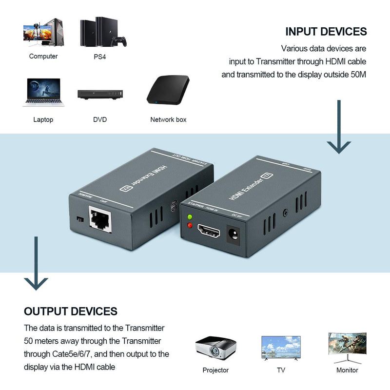 [Australia - AusPower] - HDMI Extender, Up to 164 ft/50m, Over Cat5e/Cat6/Cat7 Ethernet Cables, 1080P@60Hz Ultra HD Uncompressed Transmit 