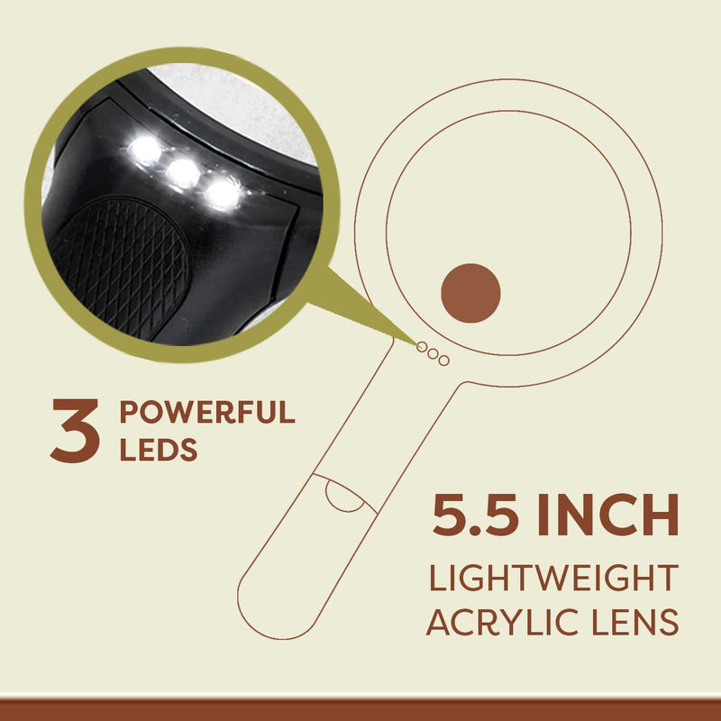 [Australia - AusPower] - iMagniphy Large Magnifying Glass with Light- 5.5-inch Lens Magnifier, 2X & 5X Magnification for Seniors with Macular Degeneration - Lighted Magnifying Glass for Reading, Soldering, Cross-Stitch 