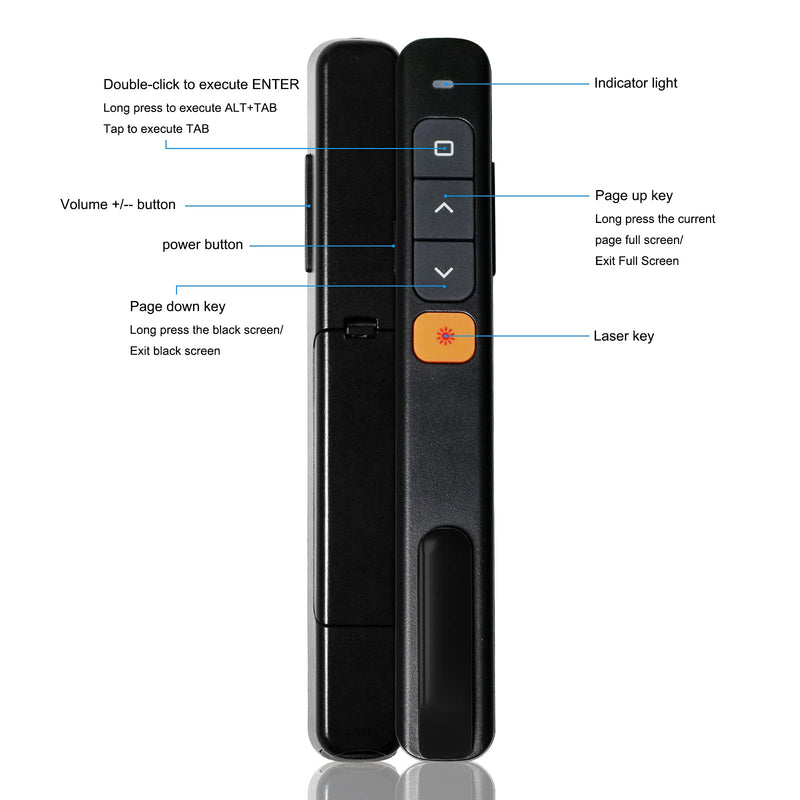 [Australia - AusPower] - Presentation Clicker, TIBURN 100 Feet Wireless Presentation Remote Control USB/USB-C 2 in 1 Slides Clicker for Mac/Win/Computer/Laptop 2.4GHz Presentation Pointer Laser Pointer 