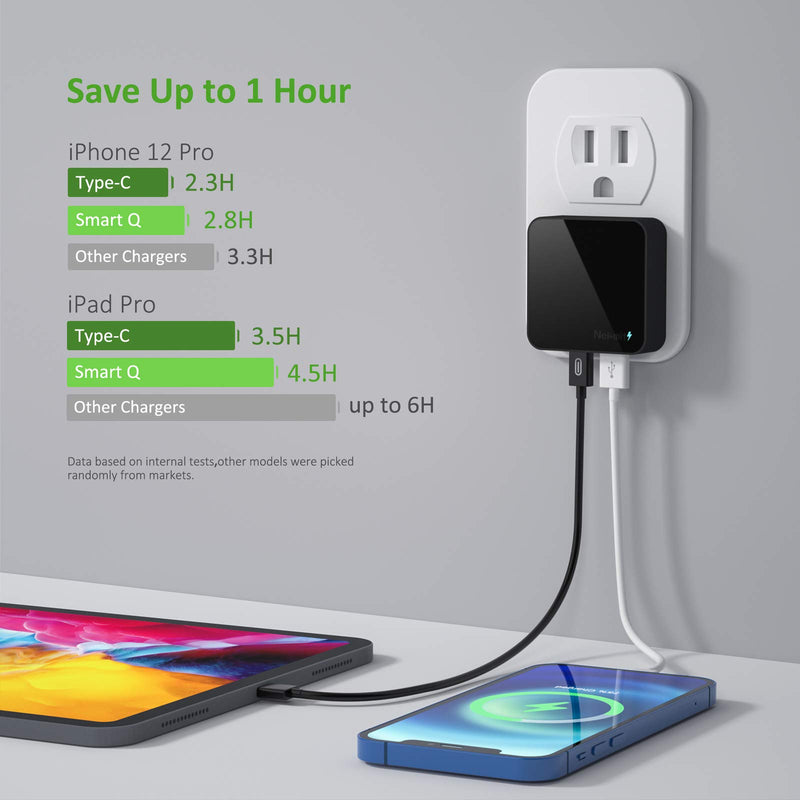 [Australia - AusPower] - Nekmit USB C Charger, Thin Flat 30W Dual Port Fast Wall Charger with 18W Power Delivery PD 3.0 and 12W USB Port for iPhone 12/12 Mini/12 Pro/12 Pro Max, Galaxy, Pixel, iPad Pro, AirPods Pro and More Black 