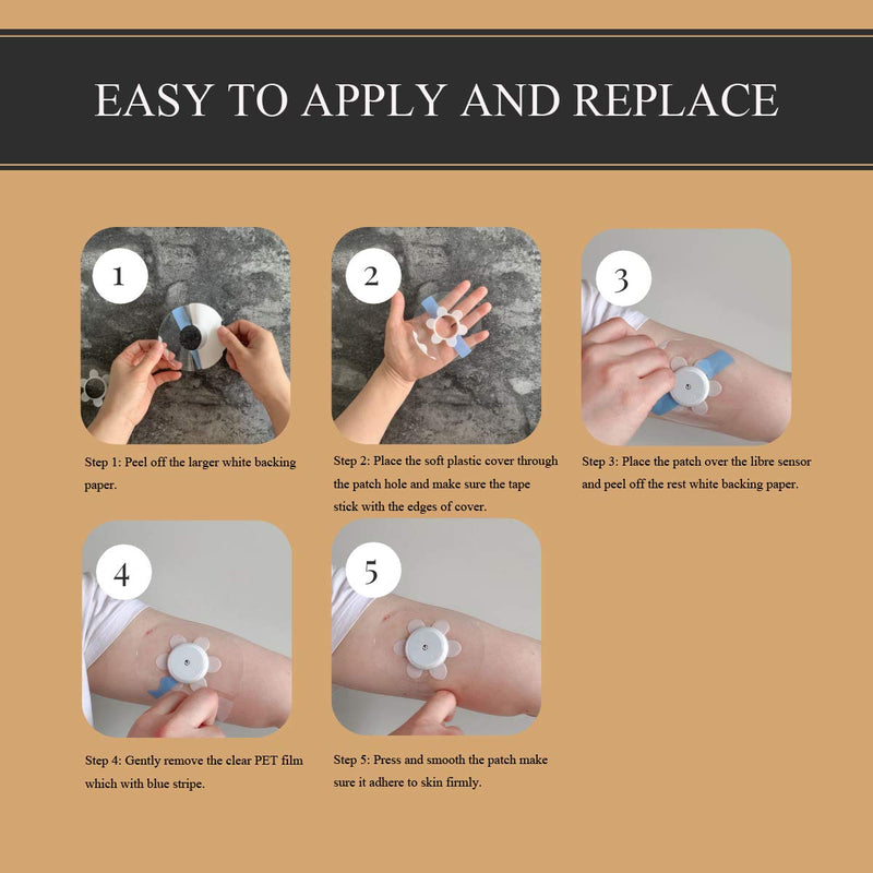 [Australia - AusPower] - Clear Patches for Freestyle Libre,40+1 Pack Libre Covers,One Plastic Libre Sensor Cover (Translucent Cover+Clear Patches) Translucent Cover+clear Patches 