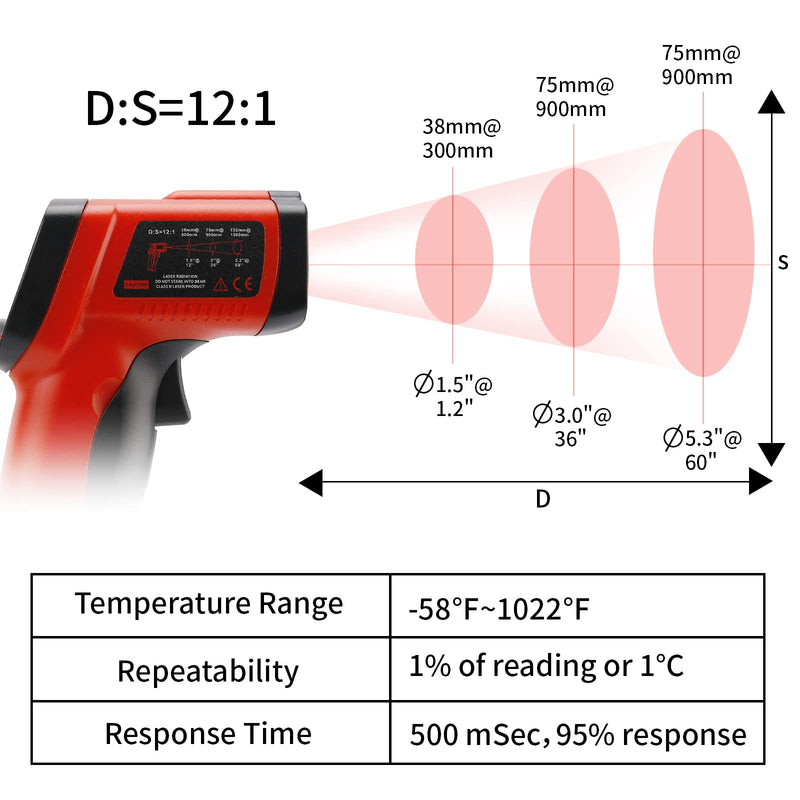 [Australia - AusPower] - MEASUREMAN Infrared Thermometer (Not for Human),Standard Size Temperature Gun Non-Contact Digital Laser Thermometer -58°F to 1022°F (-50°C to 550°C) 