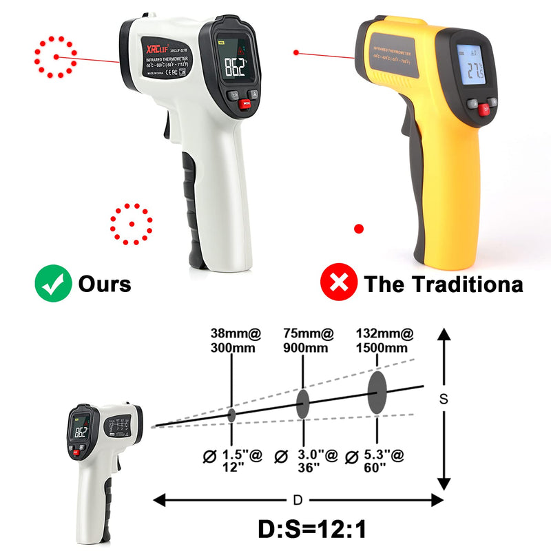 [Australia - AusPower] - Digital Laser Thermometer Gun Handheld Infrared Temp Gun with Alarm Function, -58℉~1112℉(-50℃～600℃) Non-Contact Instant Read IR Thermometer for Cooking/BBQ/Ice Tea Making/Fridge /Objects/Industrial 