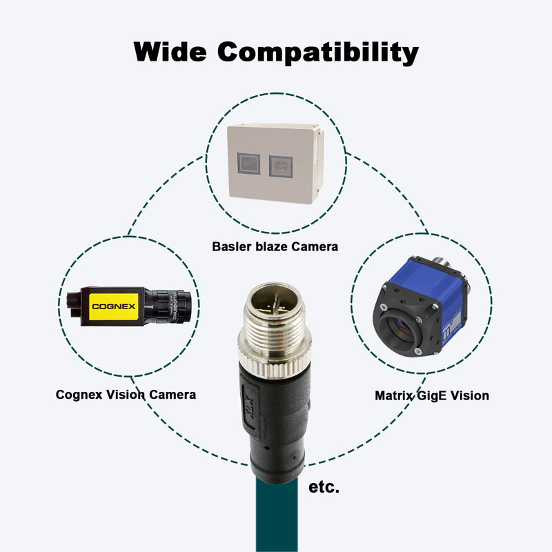 [Australia - AusPower] - Alvin’s Cables M12 8 Pin Male to RJ45 Shielded Ethernet Cable M12 X Coded 8 Position Cat6a Cable for Cognex Industrial Camera 3.2ft/1M Green 
