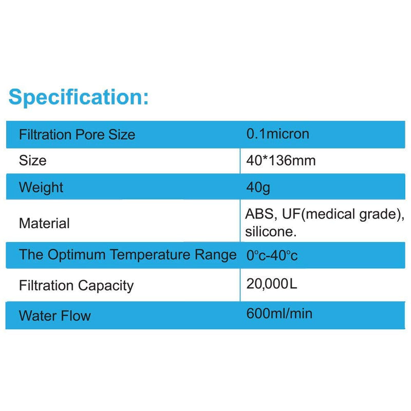 [Australia - AusPower] - HydroBlu Versa Flow Water Filter System 