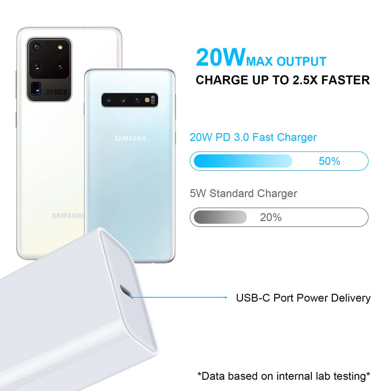 [Australia - AusPower] - USB C Fast Charger for Google Pixel 6 6 Pro 5 4 4A 4XL 3 3A 3XL 2 XL, Pad Pro 12.9/11, Samsung Galaxy S22 S21 S20 FE 5G Note 20 Ultra Z Fold 3 A10E, 20W 3A PD Power Adapter with 6FT Type C to C Cable White 