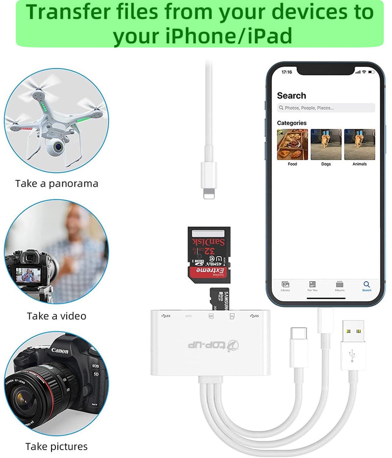 [Australia - AusPower] - Top-Up 5-in-1 SD Card Reader - USB 3.0 OTG Adapter & Card Reader for iPhone / iPad / Android / Mac / Camera with Micro SD & SD Card Slots, Fast Charging Ports, Supports SD/ Micro SD /SDHC/ SDXC/ MMC 