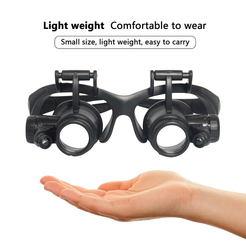 [Australia - AusPower] - mlogiroa Head Mounted Magnifier with LED Light, Jewelers Loupe Magnifying Glasses with 8 Interchangeable Lens: 2.5X/4X/6X/8X/10X/15X/ 20X/25X for Close Work/Electronics/Eyelash/Crafts/Jewelry/Repair 
