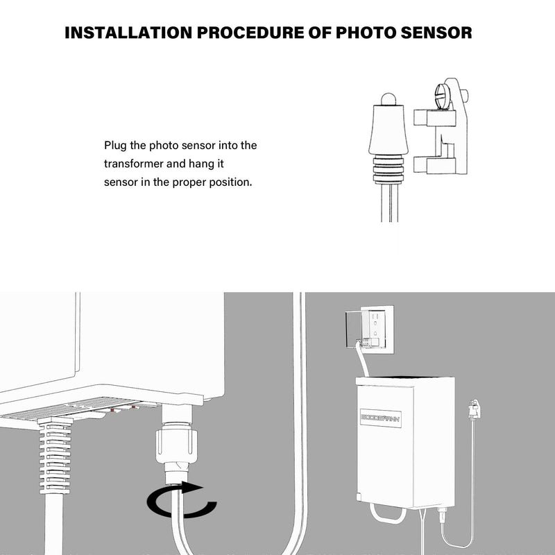 [Australia - AusPower] - GOODSMANN Photo Eye, Light Sensor, Photo Cell for Power Pack Transformer Photosensor Remote Photo Electric Switch Dusk-to-Dawn Light Sensor Switch Works Products 9920-9805-01 