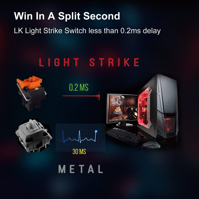 [Australia - AusPower] - Bloody P81s Optical Gaming Mouse with Light Strike (LK) Switch & Scroll, Max 8000 CPI, 2000Hz Report Rate, 256K Onboard Memory, Fully Programmable with Advanced Preset Macros (Starlight) starlight 