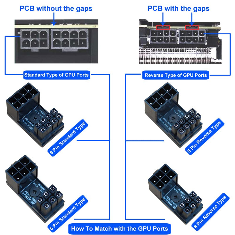 [Australia - AusPower] - COMeap GPU VGA PCIe 8 Pin U Turn 180 Degree Angle Connector Power Adapter Board for Desktop Graphics Card 8 Pin STD/RVS*2 
