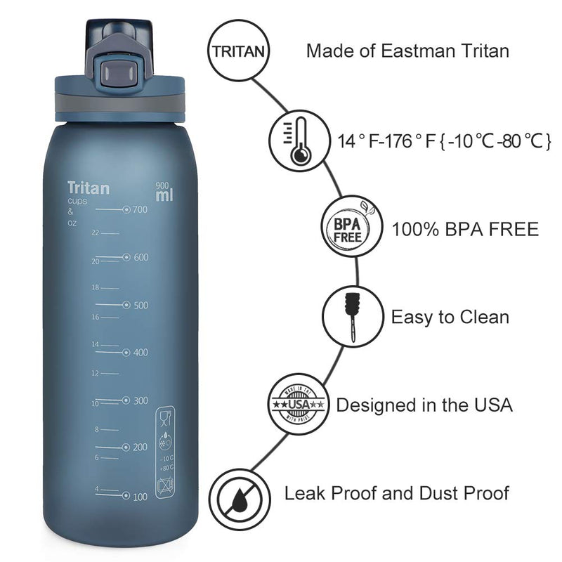 [Australia - AusPower] - Opard 30oz Sports Water Bottle with Leak Proof Flip Top Lid BPA Free Tritan Reusable Plastic for Gym and Outdoor Blue 