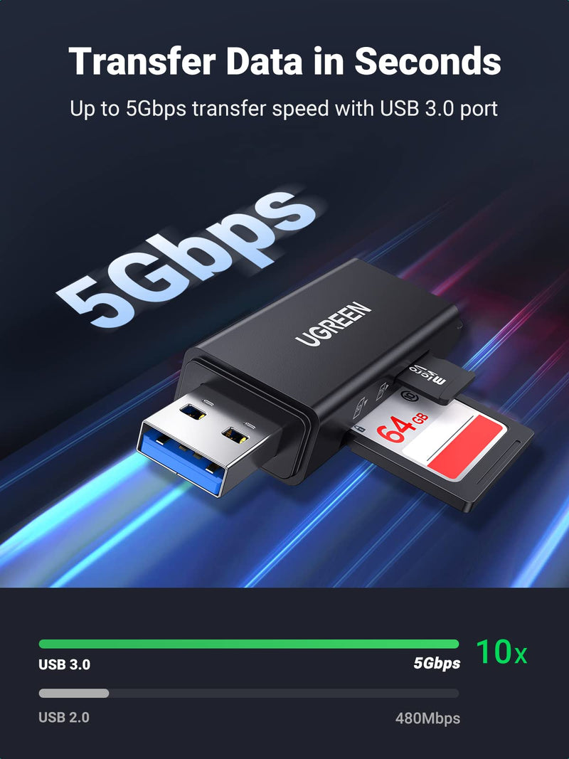[Australia - AusPower] - UGREEN SD Card Reader Portable USB 3.0 Dual Slot Flash Memory Card Adapter Hub for TF SD Micro SD SDXC SDHC MMC RS-MMC Micro SDXC Micro SDHC UHS-I for Mac Windows Linux Chrome PC Laptop 