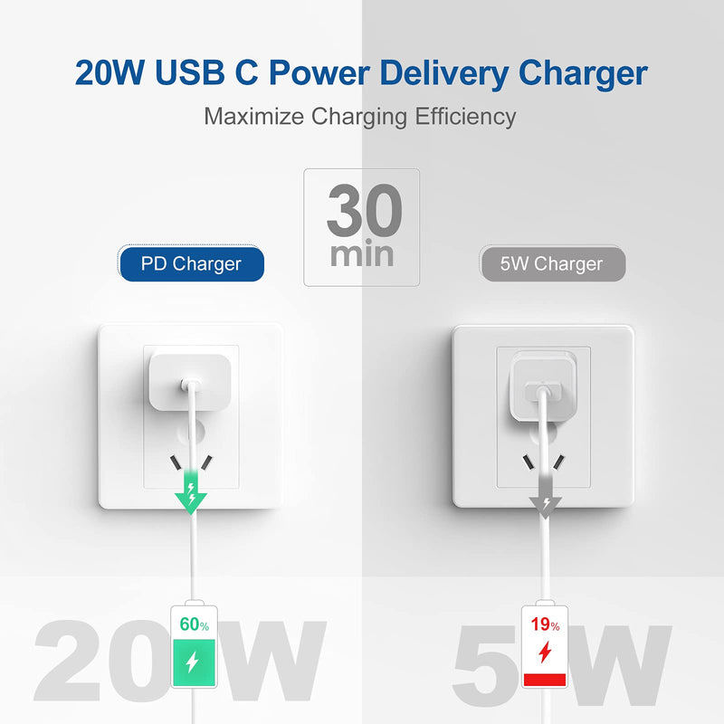 [Australia - AusPower] - 【Apple MFi Certified】iPhone Fast Charger 2 Pack, 20W Power Delivery Wall Charger with USB C to C Cable&USB C to Lightning Cable 6.6FT, Adapter for iPhone 13/13 Mini/13 Pro/13 Pro Max/12/11/XS/iPad. USB C to C& USB C to Lightning Cable 