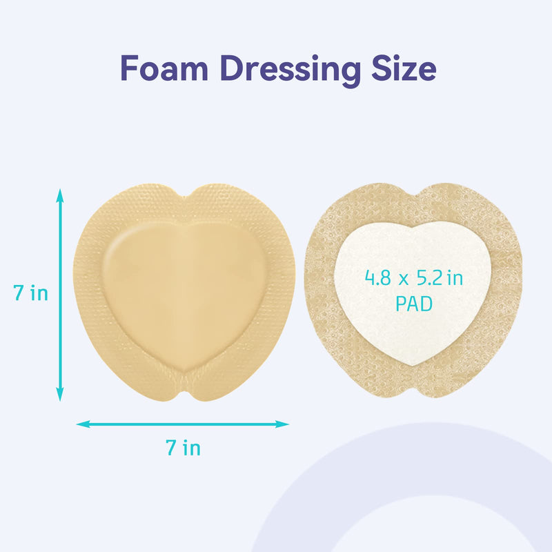 [Australia - AusPower] - Conkote Sacrum Silicone Bordered Foam Dressing 7‘’x 7‘’, Water-Resistant & Comfortable, Box of 5 Dressings 7'' x 7'' (5 Dressings) 