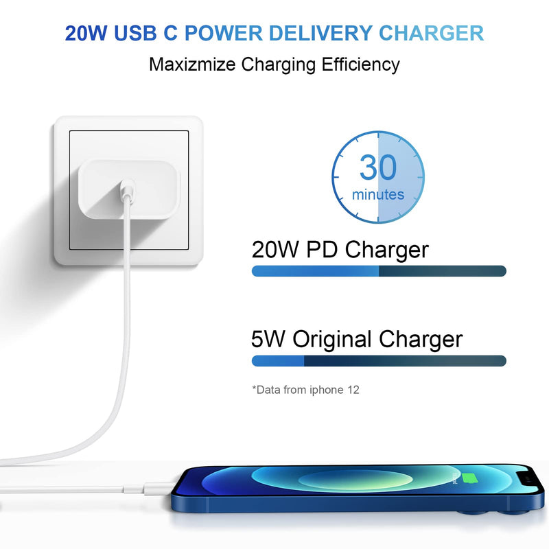 [Australia - AusPower] - iPhone 13 12 Fast Charger [Apple MFi Certified] 20W PD Fast Type C Wall Charger with 6FT Charging Cable Compatible iPhone 13/13 Mini Pro Max/12 Pro Max/12 Mini/11 Pro Max/Xs Max/XR/X/8Plus,iPad 