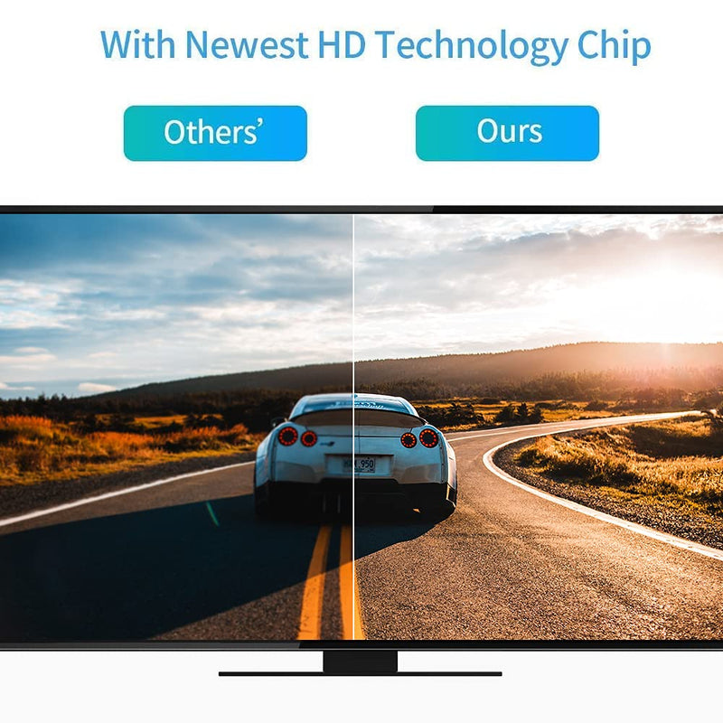 [Australia - AusPower] - Amplified HD Digital TV Antenna, 300 Miles Long Range Reception Indoor HDTV Antenna with Amplifier, Support 4K 1080P VHF UHF TV Channels 