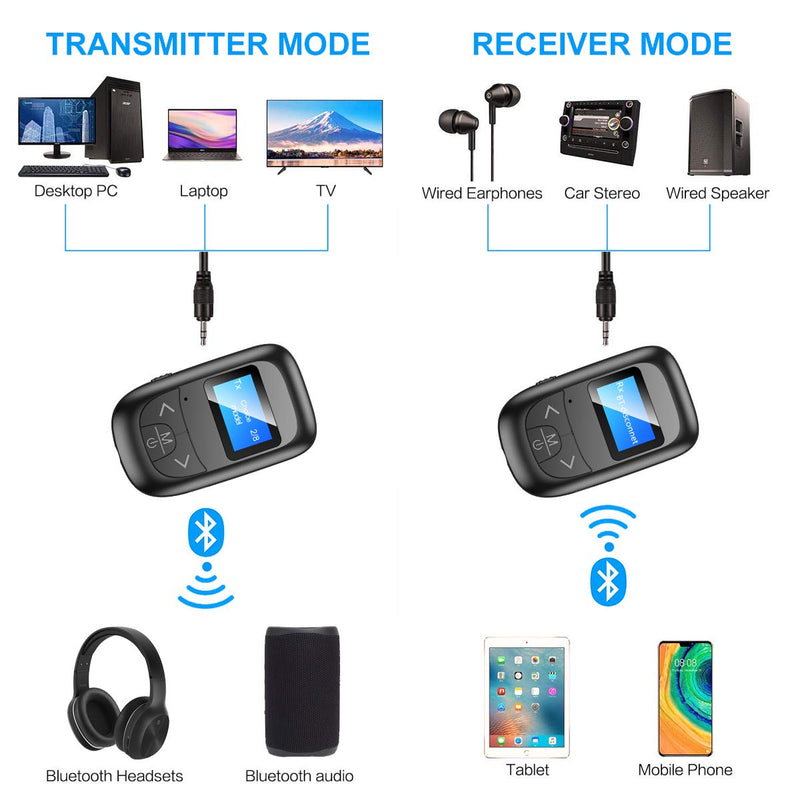 [Australia - AusPower] - Wireless BT5.0 Transmitter and Receiver, 2 in 1 Audiowith LED Display Adapter for TV/PC/Wired Speaker/Headphones/Car Hands-Free Calling 