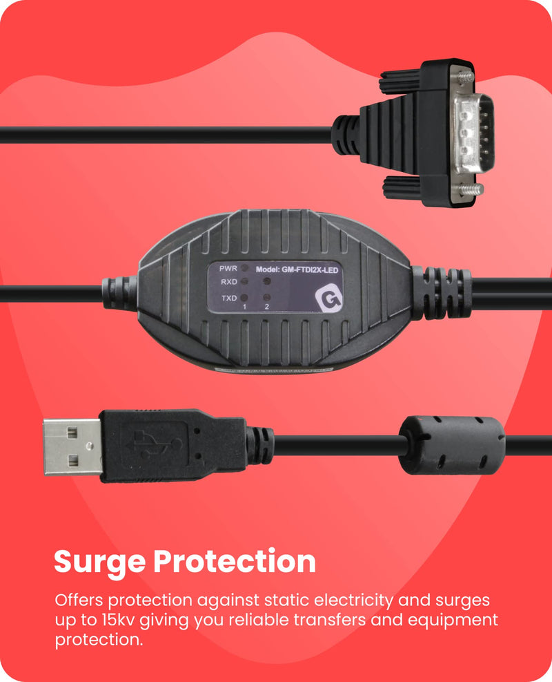 [Australia - AusPower] - Gearmo 2-Port Professional USB 2.0 to Serial Converter w/ RX/TX Status LED 