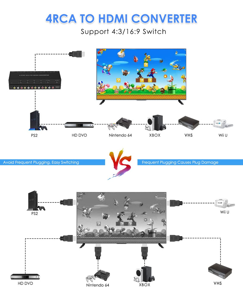 [Australia - AusPower] - 4 Port RCA to HDMI Converter, Dual AV to HDMI Converter Supports 16:9/4:3 Composite to HDMI Adapter Support 1080P PAL/NTSC Compatible with Sega/Xbox/PS1/PS2/PS3/WII/N64/VHS, VCRs, and DVD Players 