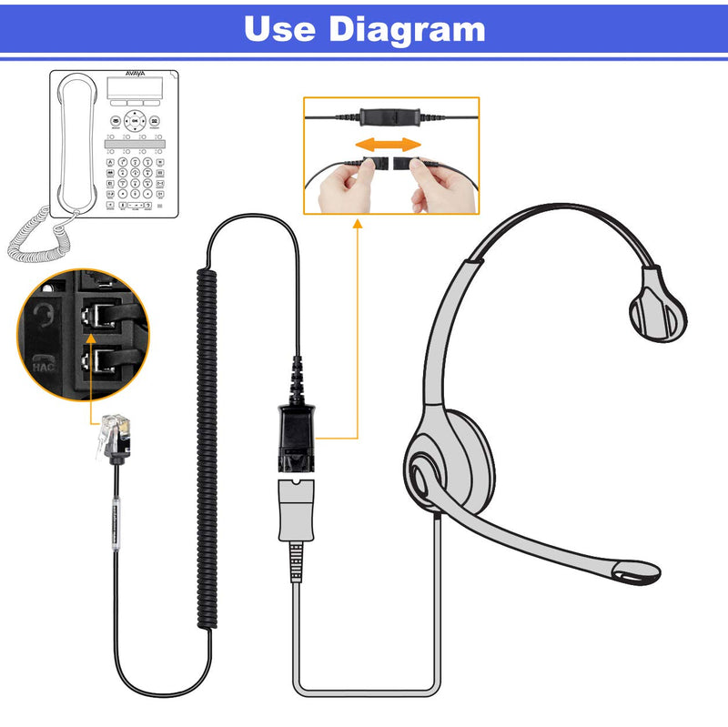 [Australia - AusPower] - QD Adapter HIS Cable Compatible with Plantronics and VoiceJoy Headsets Adapter for Yealink Phones and workable for Avaya IP 1608, 1616, 9601, 9608, 9611, 9611G, 9620, 9631, 9640, 9641, 9650, 9670 