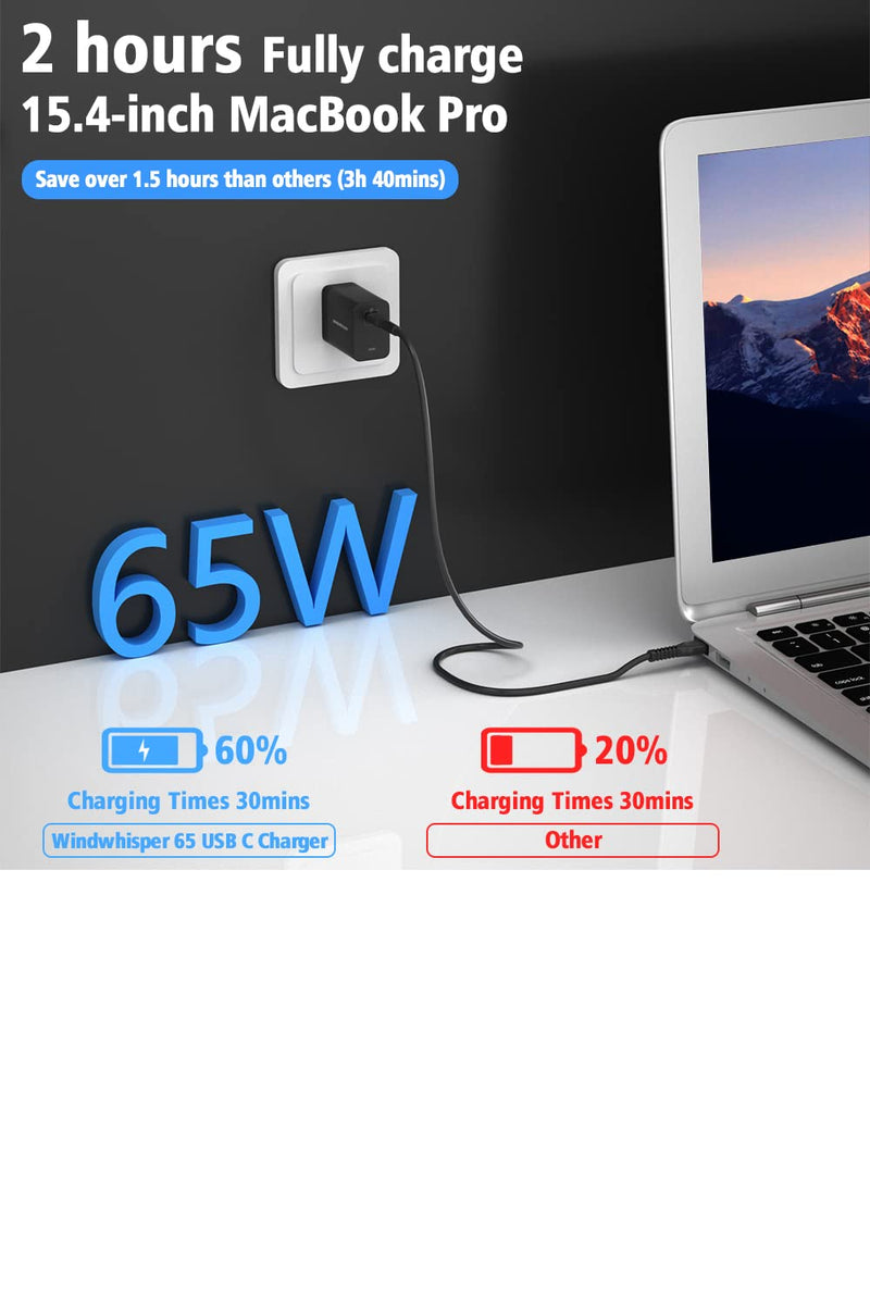 [Australia - AusPower] - USB C Wall Charger, 65W USB C Charger Block Plug, PD 3.0 GaN Fast Charger Foldable Adapters Compatible with iPhone 13/13 Pro Max/ 12/12 Pro Max/MacBook/iPad/Galaxy/Dell XPS 