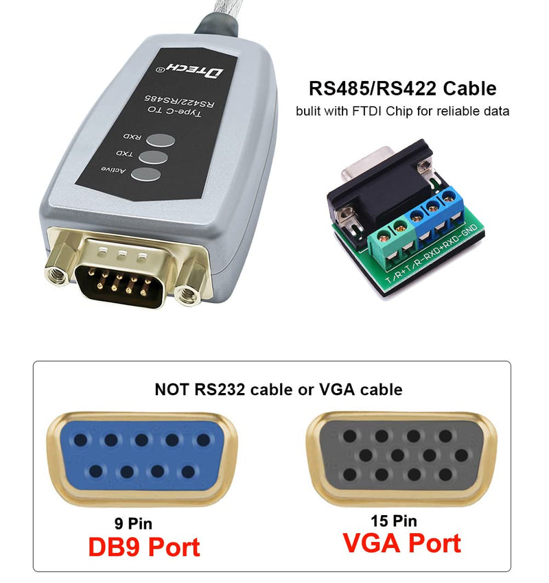 [Australia - AusPower] - DTECH RS485 Cable USB C to RS422 Serial Adapter with FTDI Chip Breakout Board LED Indicators RS-422 RS-485 Converter Supports Windows 11 10 8 7 XP Mac (5 Feet) 